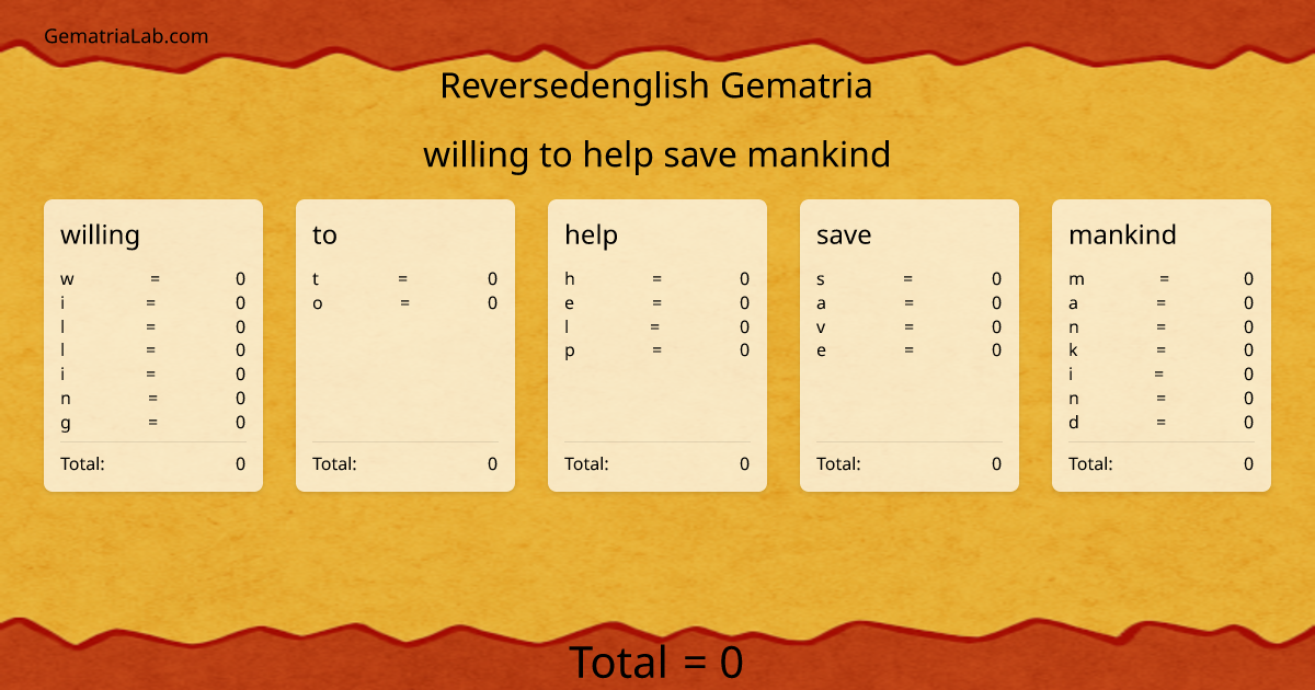 willing to help save mankind in reversedenglish Gematria